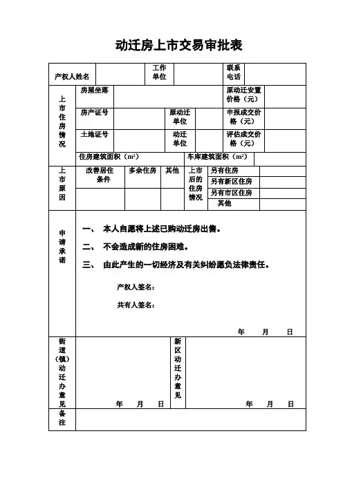 上市交易审批表