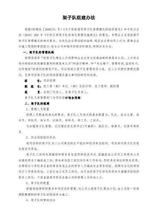 1152架子队管理办法