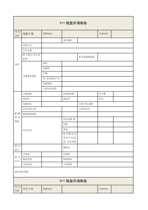 房地产市调表格