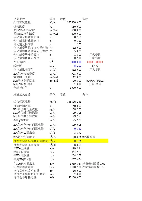 20160104氨水脱硝工艺计算