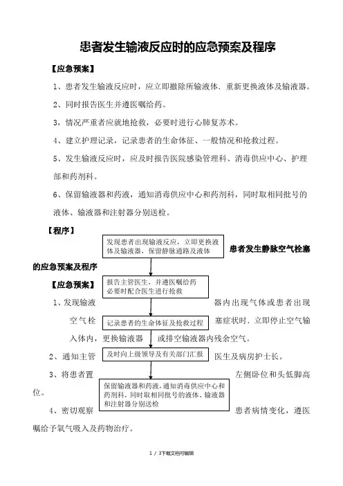 患者发生输液反应时的应急预案及程序