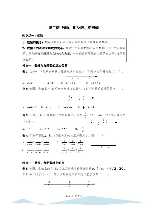 1.2 数轴、相反数、绝对值