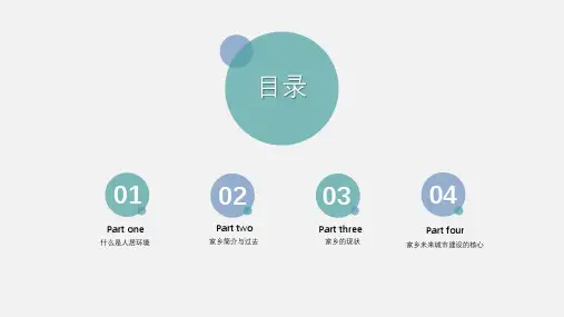 人居环境导论ppt课件