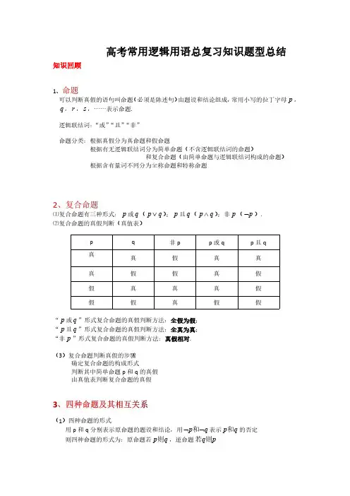 高考常用逻辑用语总复习知识题型总结