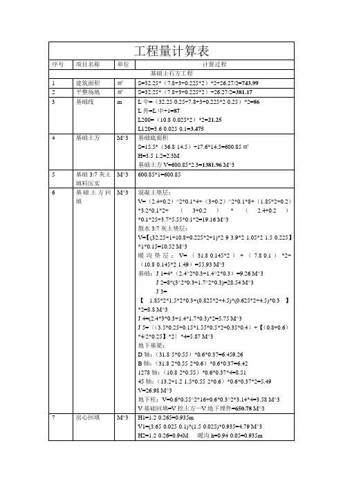 工程造价专业一套图纸(工程量计算表)