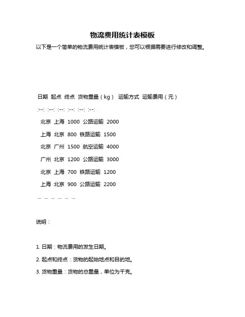 物流费用统计表模板