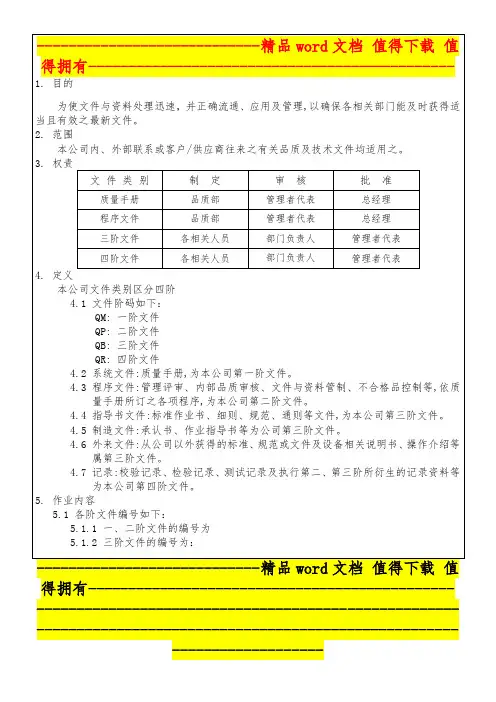 QP-001文件管理程序