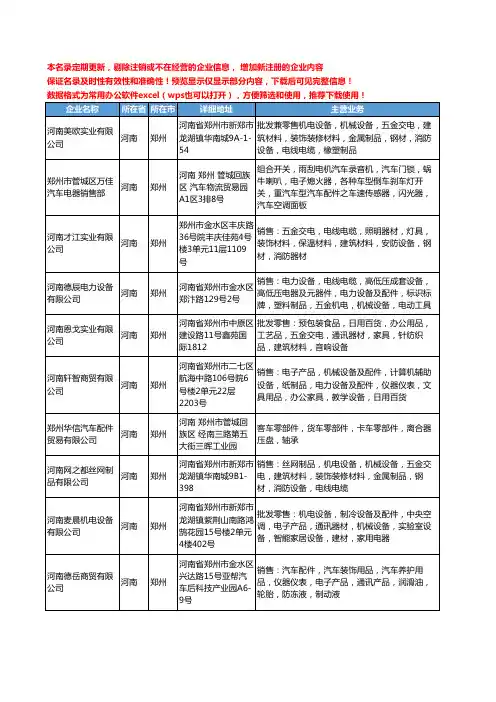 新版河南省郑州空调汽车配件工商企业公司商家名录名单联系方式大全55家