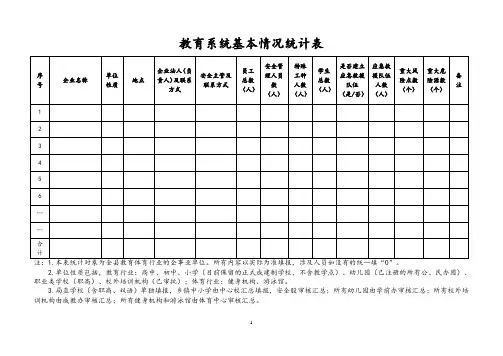教育系统基本情况统计表