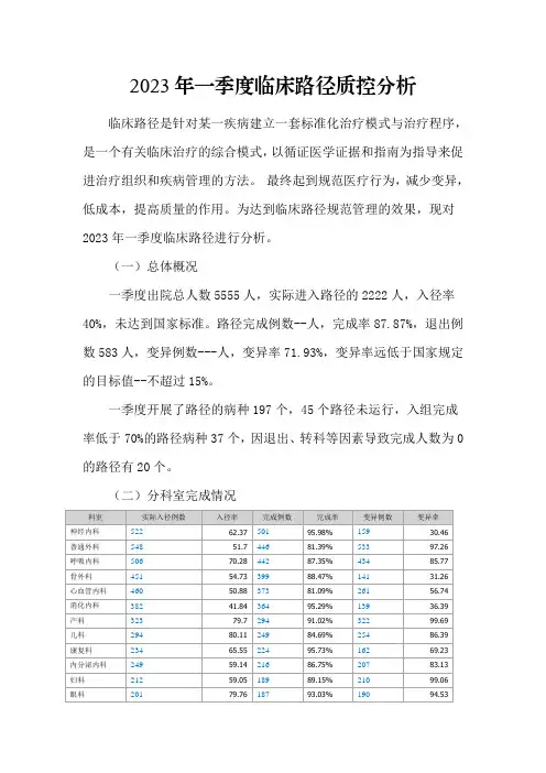 一季度临床路径分析