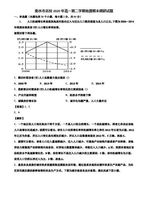 衡水市名校2020年高一第二学期地理期末调研试题含解析