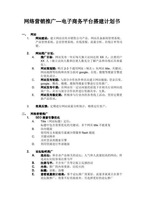 网络营销推广——电子商务平台搭建