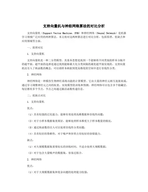 支持向量机与神经网络算法的对比分析