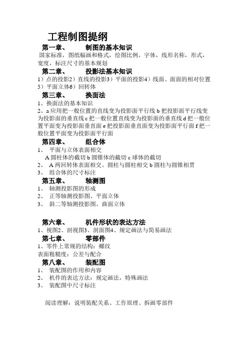 工程制图重点,CAD考试重点