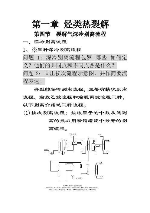 裂解气深冷分离流程-青岛科技大学精品课程网站