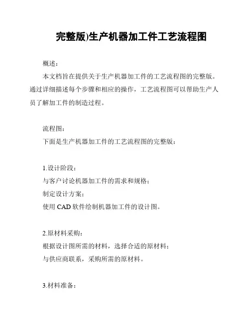 (完整版)生产机器加工件工艺流程图
