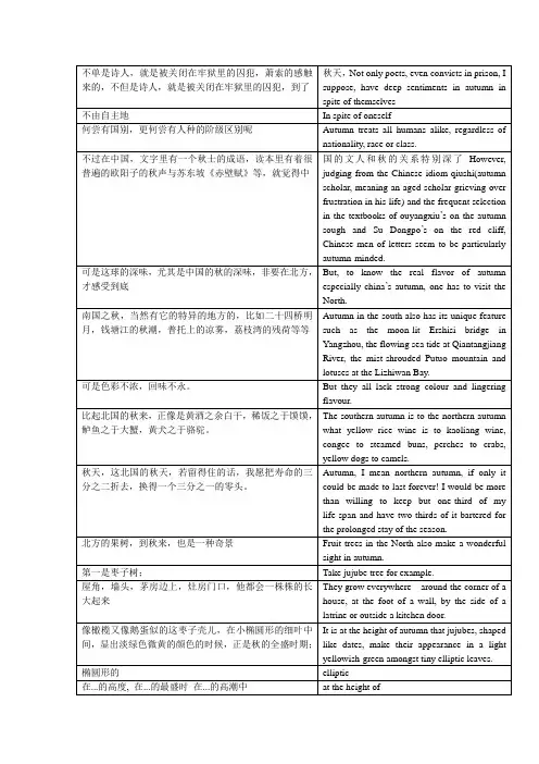 张培基现代散文精选翻译