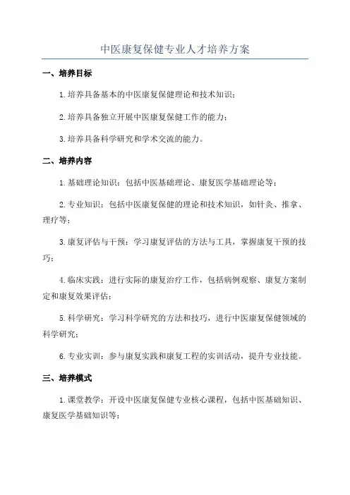 中医康复保健专业人才培养方案