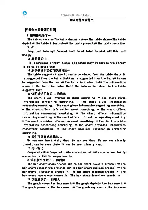 齐辙英语讲义