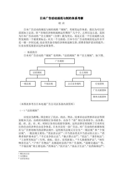 日本广告规范与制约考察