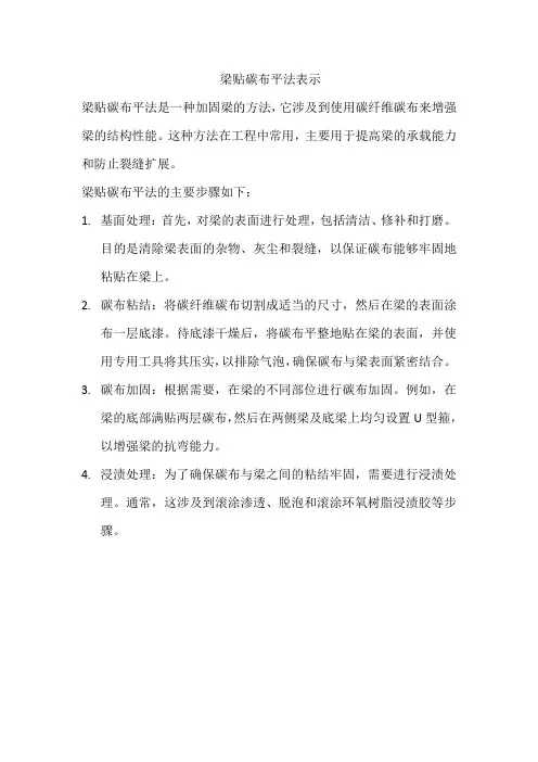 梁贴碳布平法表示