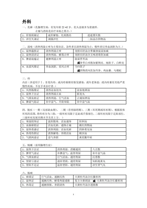 中医执业医师技能外科、儿科、妇科汇总
