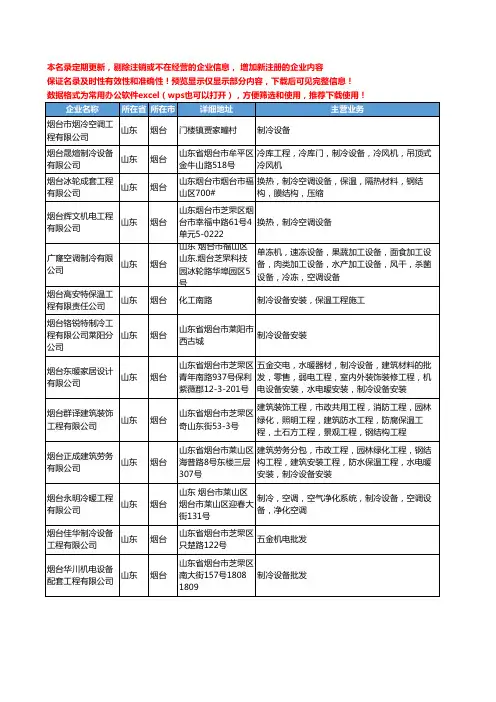 新版山东省烟台制冷设备工程工商企业公司商家名录名单联系方式大全38家