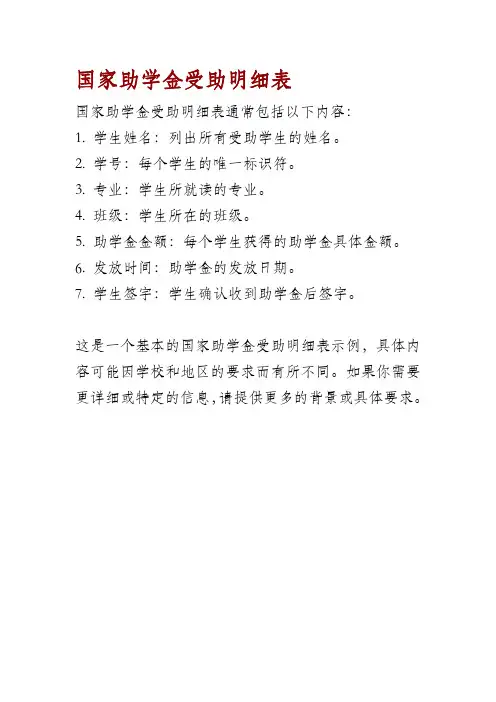 国家助学金受助明细表