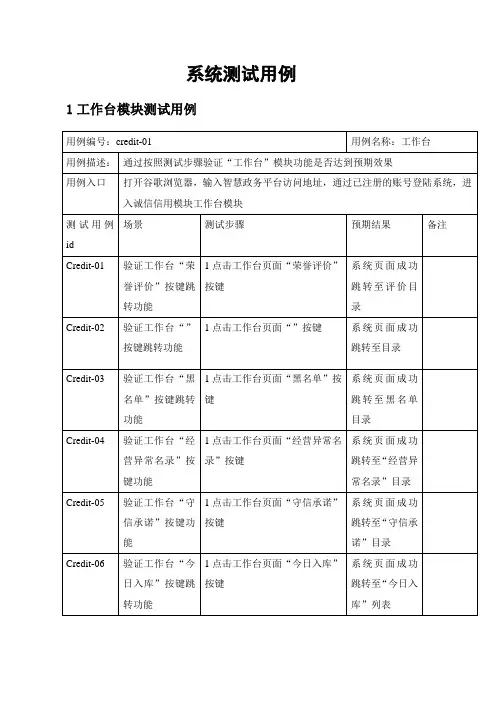 系统测试用例