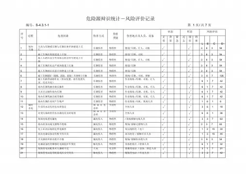 道路施工危险源辨识清单