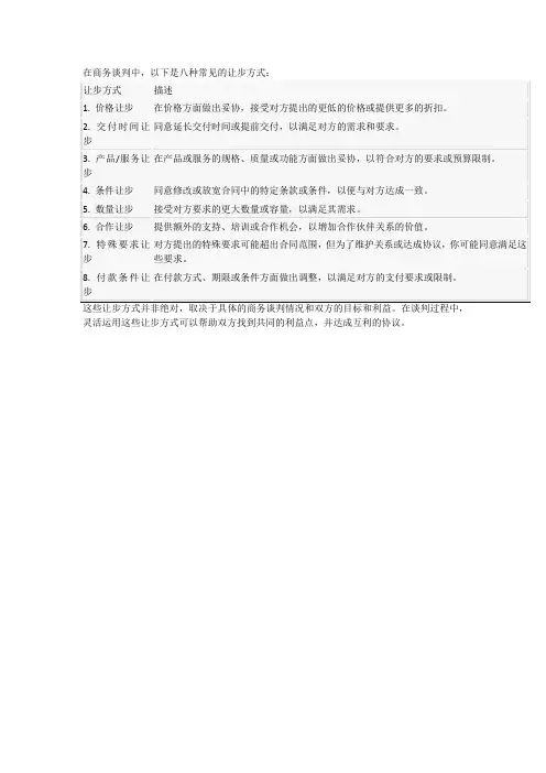 商务谈判八种让步方式表格