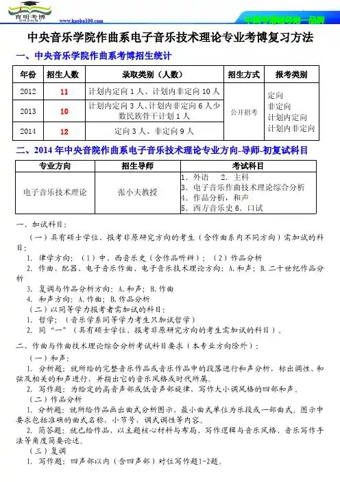 中央音乐学院作曲系电子音乐技术理论专业考博报录比-复习重点-参考书-育明考博