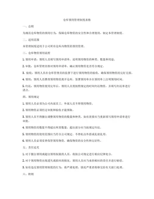 仓库领用管理制度表格