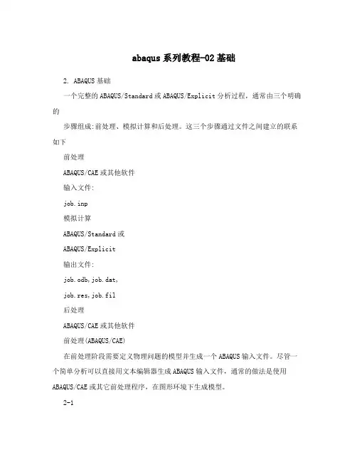 abaqus系列教程-02基础