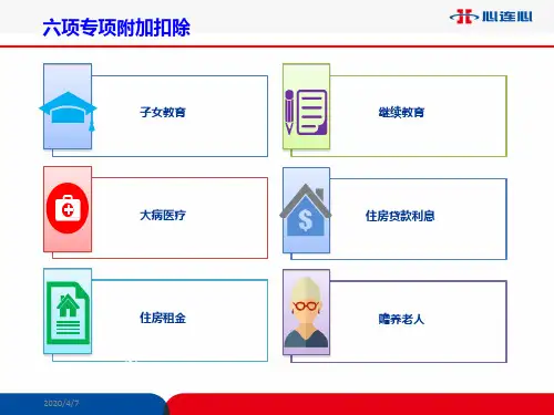 新个税专项附加扣除标准(2019)PPT参考幻灯片