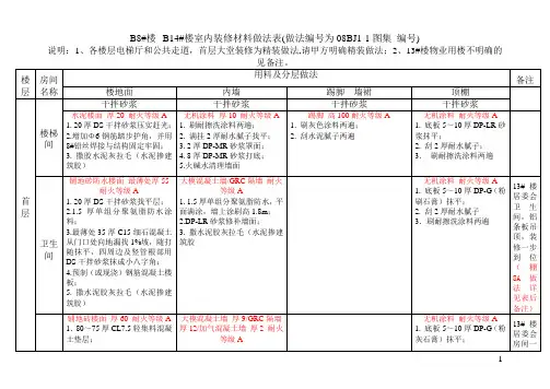 B8#楼--B14#楼室内装修材料做法表修改