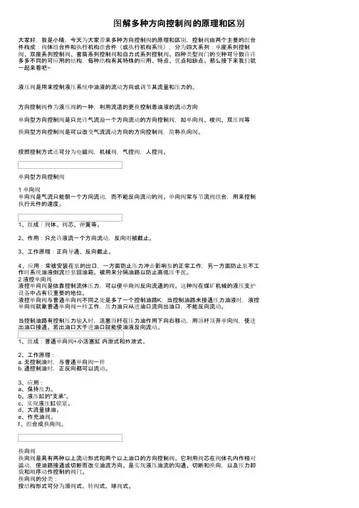 图解多种方向控制阀的原理和区别