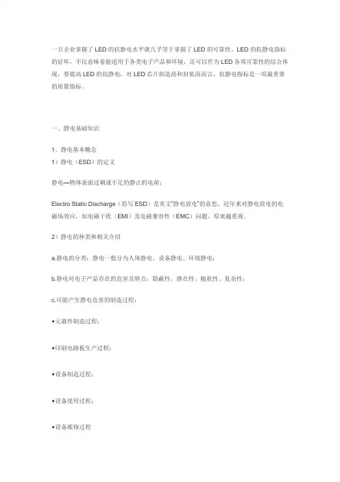 LED封装的防静电知识