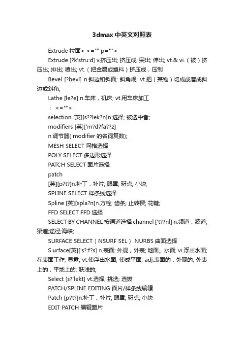 3dmax中英文对照表