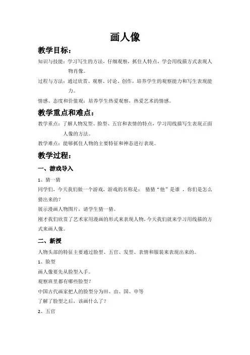 画人像