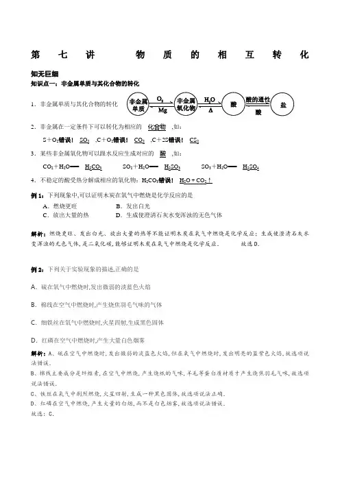 初中化学物质的相互转化