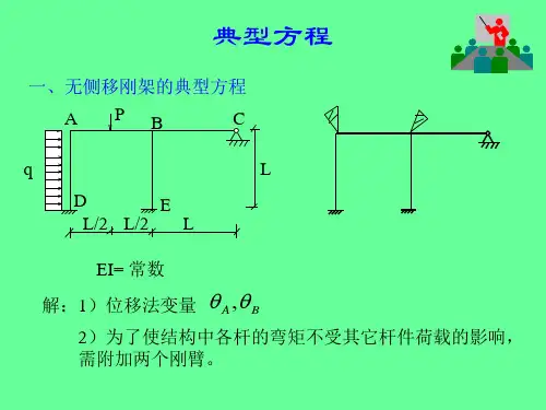 位移法典型方程、计算举例