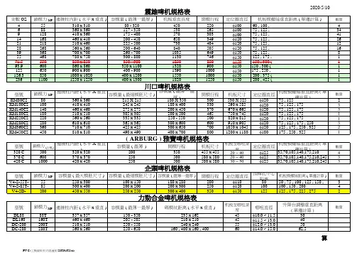 注塑机台参数