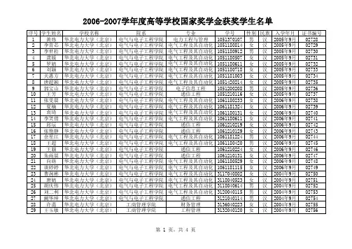 华北电力大学(北京)