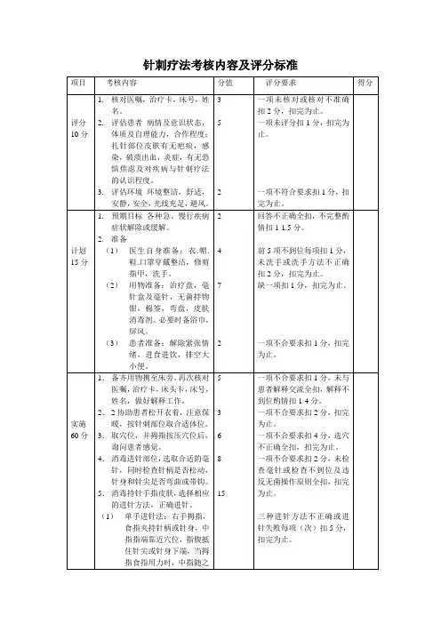 针刺疗法考核内容及评分标准