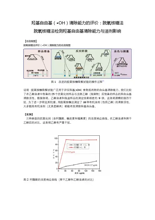 羟基自由基清除能力的抗氧化能力评价 脱氧核糖法