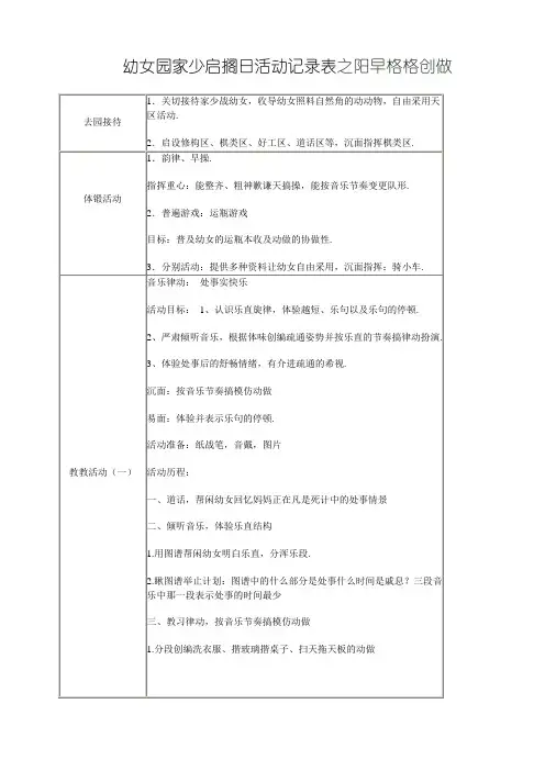 幼儿园家长开放日活动记录