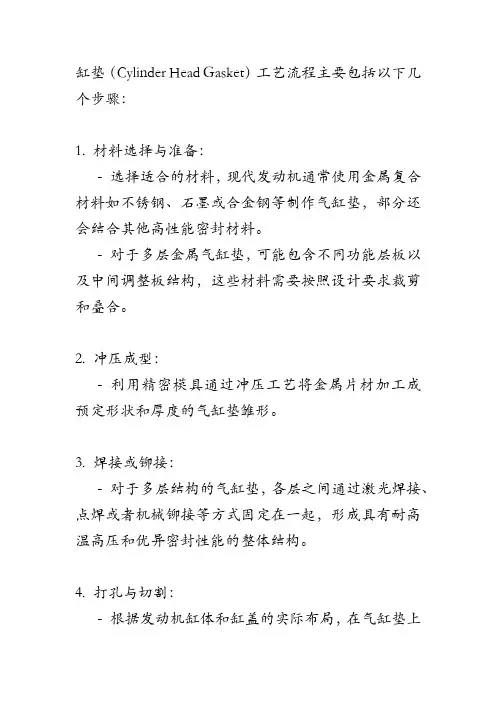 缸垫工艺流程