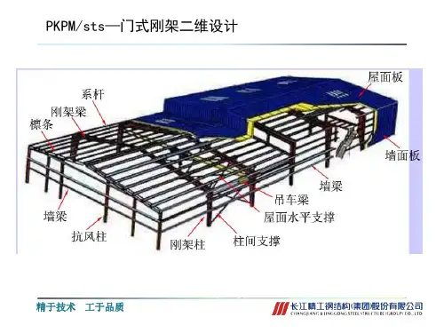 pkpm~门式刚架设计操作56页PPT