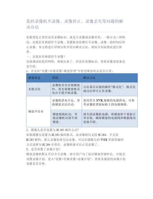 监控录像机不录像、录像停止、录像丢失等问题的解决办法